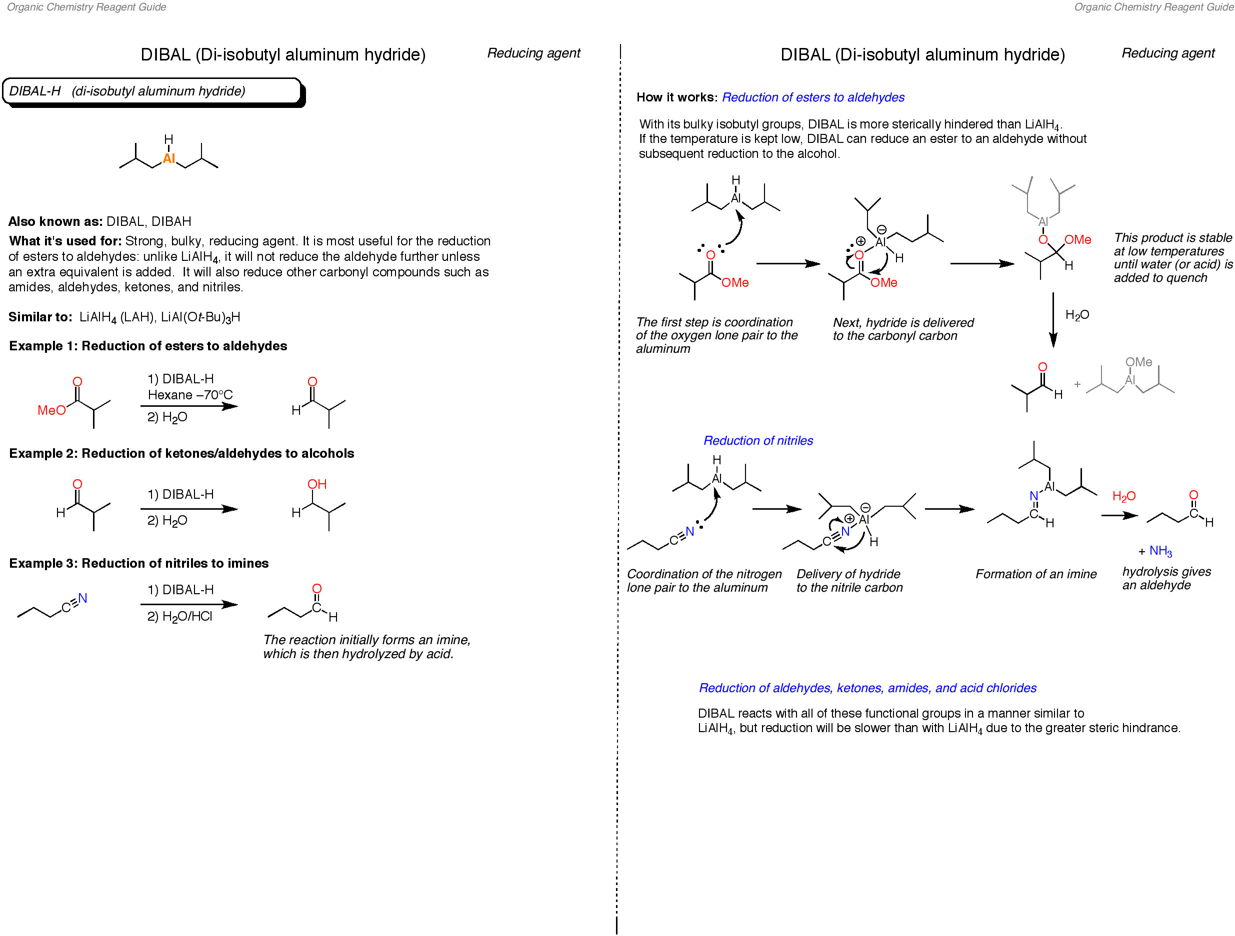 Organic Chemistry Reagents Chart Pdf